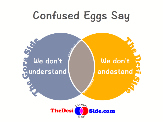 Confused Eggs Go
