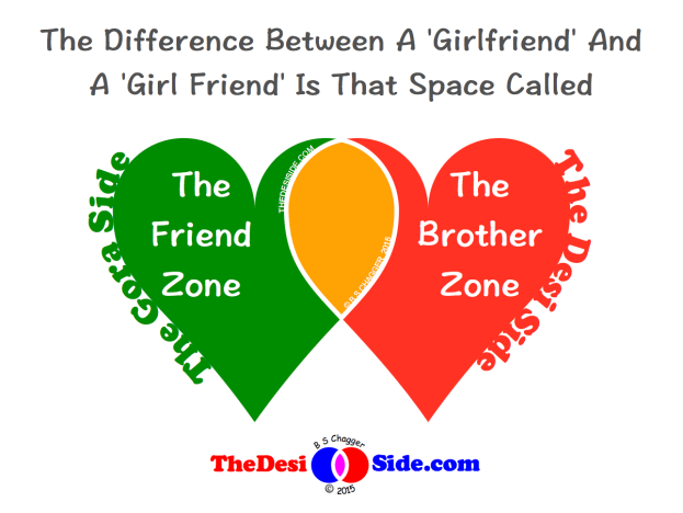 Girlfriend vs GirlFriend Design 2