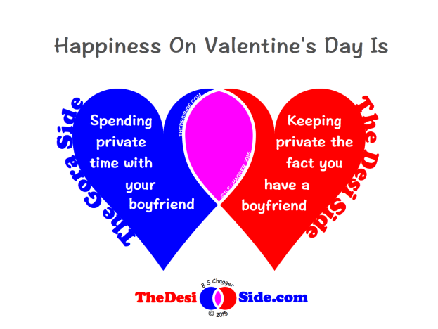 Happiness On Valentines Day Is