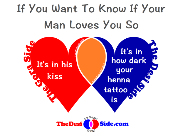 How To tell How Much Your Husband Loves You