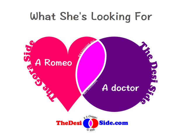 What Shes Looking For