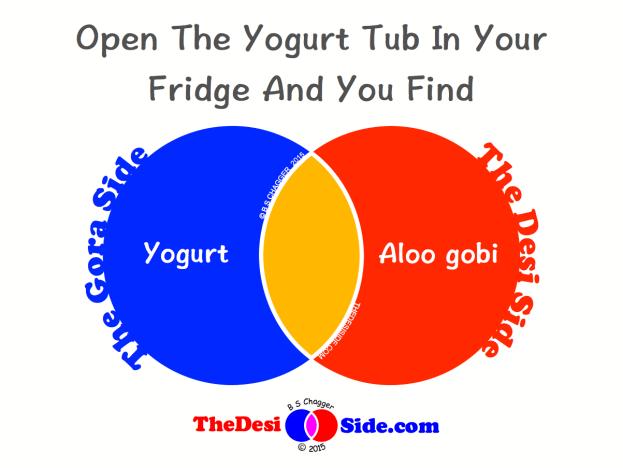 Yogurt Tub