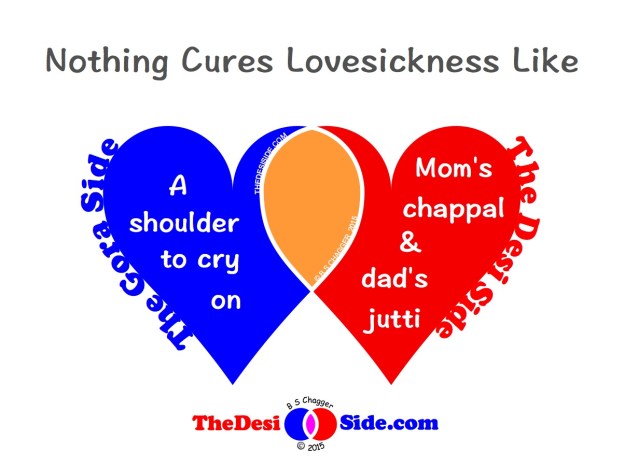 Nothing Cures Lovesickness Like