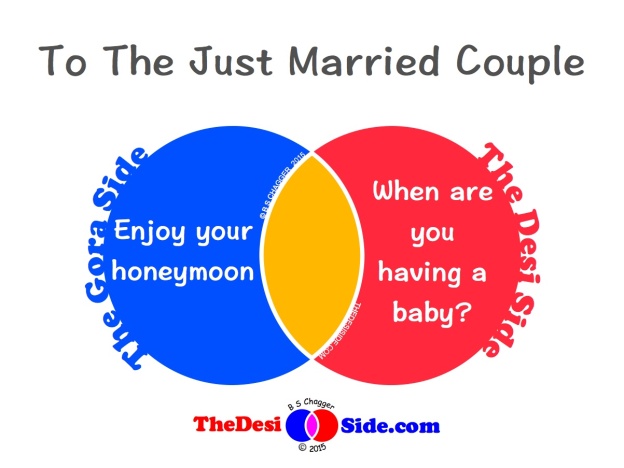 To The Just Married Couple